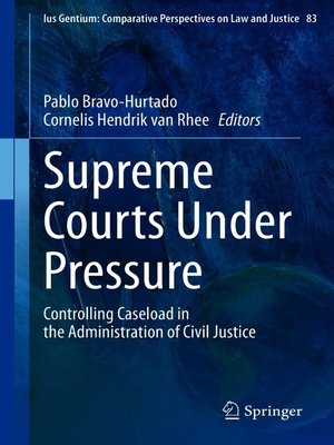 cover image of Supreme Courts Under Pressure